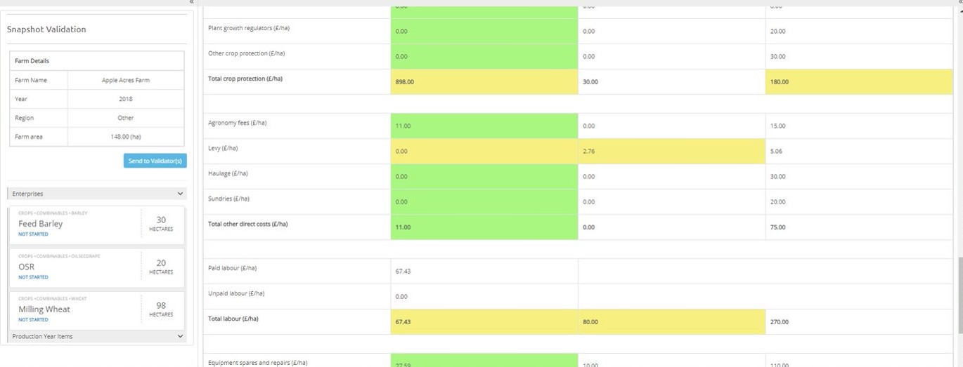 graphical user interface, table